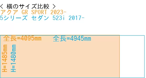 #アクア GR SPORT 2023- + 5シリーズ セダン 523i 2017-